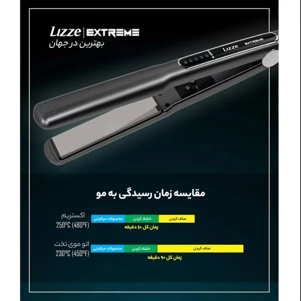اتو مو حرفه‌ای سرامیکی و کراتینه لیز Lizze Extreme