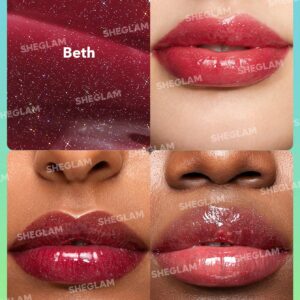 برق لب شیگلم ریک اند مورتی رنگ Beth