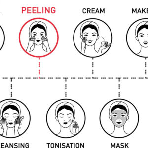 فوم شست و شو آندر تونتی Detox Foam