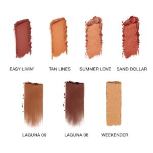 پالت آرایش 7 رنگ نارس مدل Laguna Ultimate Face Palette