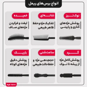 ریمل اسکای های میبلین ضد آب