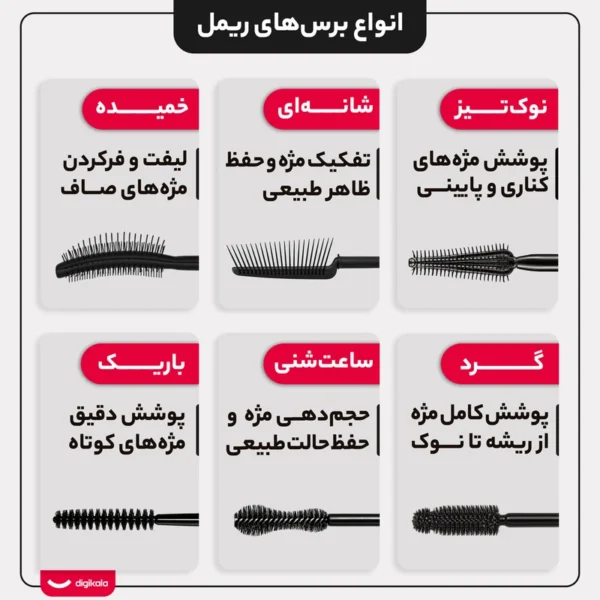 ریمل اسکای های میبلین ضد آب