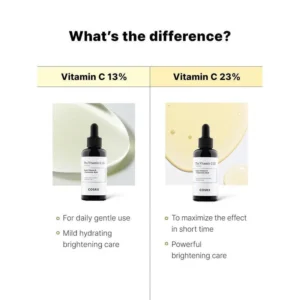 سرم روشن کننده کوزارکس مدل Vitamin-C23 حجم 20میل