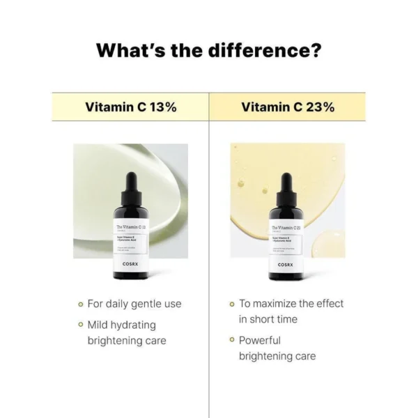 سرم روشن کننده کوزارکس مدل Vitamin-C23 حجم 20میل