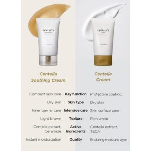 کرم مرطوب کننده سنتلا اسکین 1004 مدل Moisture Cream حجم 75میل