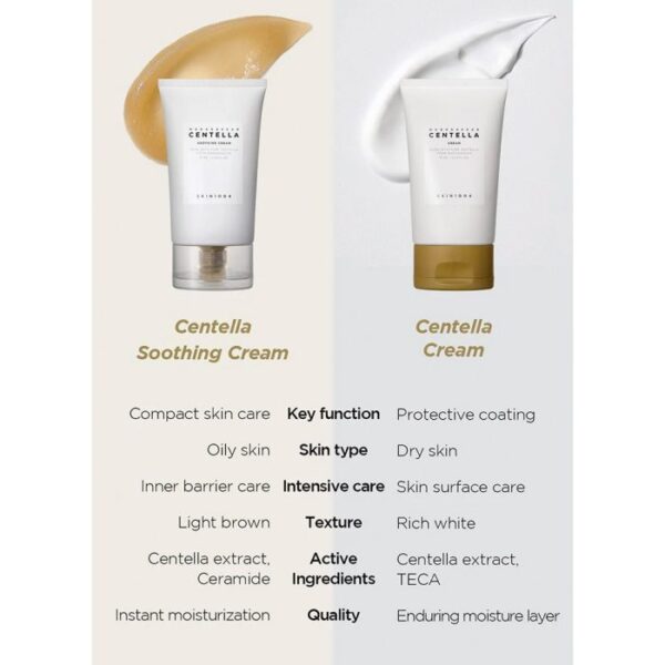 کرم مرطوب کننده سنتلا اسکین 1004 مدل Moisture Cream حجم 75میل