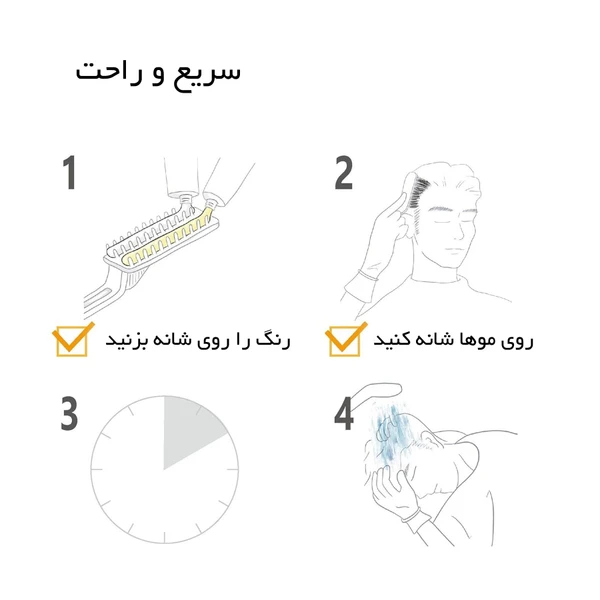 کیت رنگ مو مردانه بیگن سری Speedy Colour شماره 102 رنگ قهوه‌ای تیره 40میل