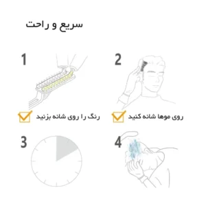 کیت رنگ مو مردانه بیگن سری Speedy Colour شماره 101 رنگ مشکی طبیعی 40میل