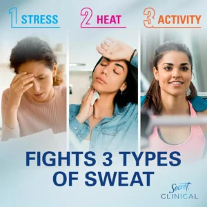 دئودورانت سکرت کلینیکال مدل STRESS RESPONSE وزن 45 گرم