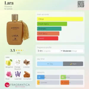 ادوپرفیوم لارا لندن روونا Rovena مدل Lara londen حجم 30 میل 