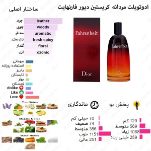ادوپرفیوم مردانه فریت روونا مدل Freight حجم 30 میلی لیتر 