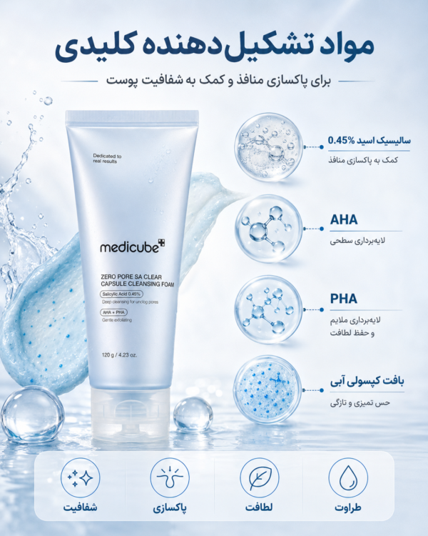 فوم شستشو ضد منافذ مدی کیوب حاوی سالیسیلیک اسید, AHA و PHA حجم 120 گرم