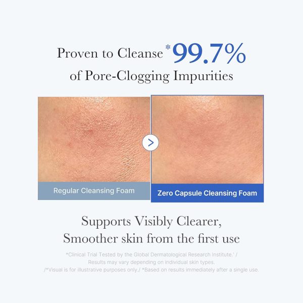 فوم شستشو ضد منافذ مدی کیوب حاوی سالیسیلیک اسید, AHA و PHA حجم 120 گرم