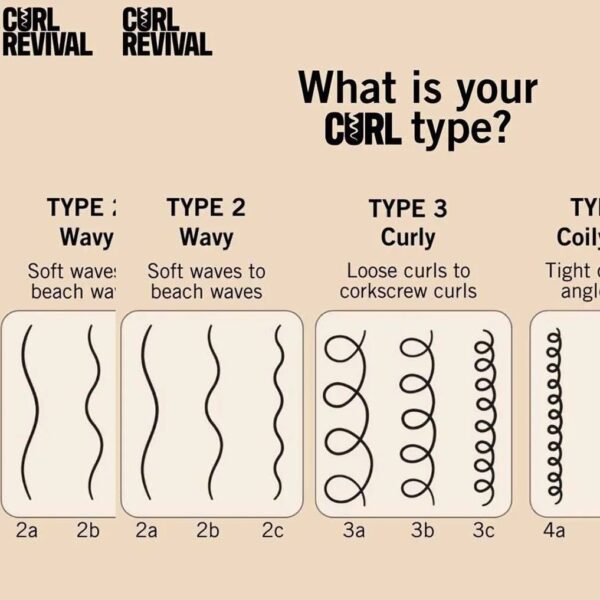 نرم کننده و احیا کننده موی فر اوسمو مدل Curl Revival حجم ۴۰۰ میل