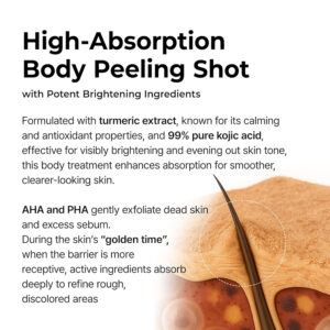 اسپری Peel Shot دکتر‌ملاکسین ضدلک و لایه‌بردار بدن 200 میل