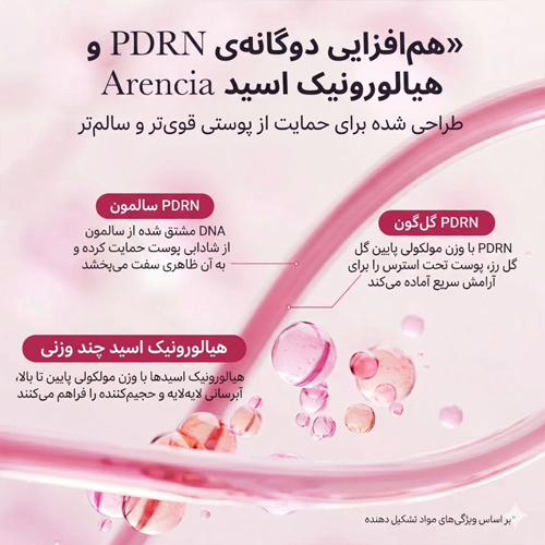 بوستر شات ترمیم کننده PDRN آرنسیا 30 میل