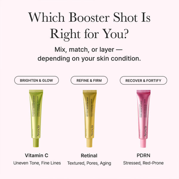 بوستر شات ترمیم کننده PDRN آرنسیا 30 میل